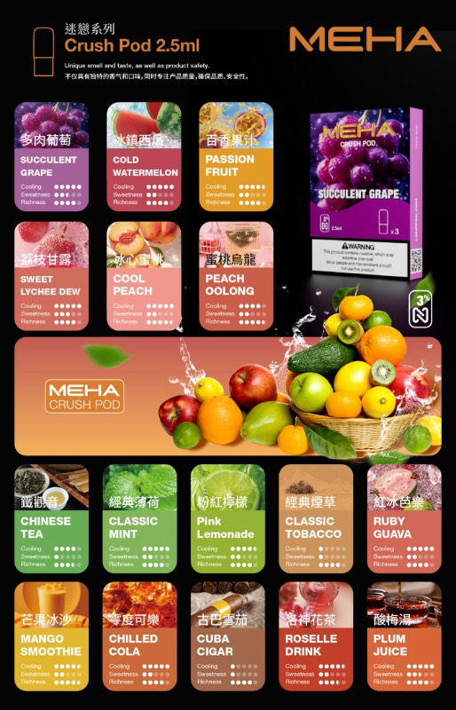 💥MEHA魅嗨五代/不通用一代【❤️‍買五送一盒魅嗨五代蛋隨機口味】
